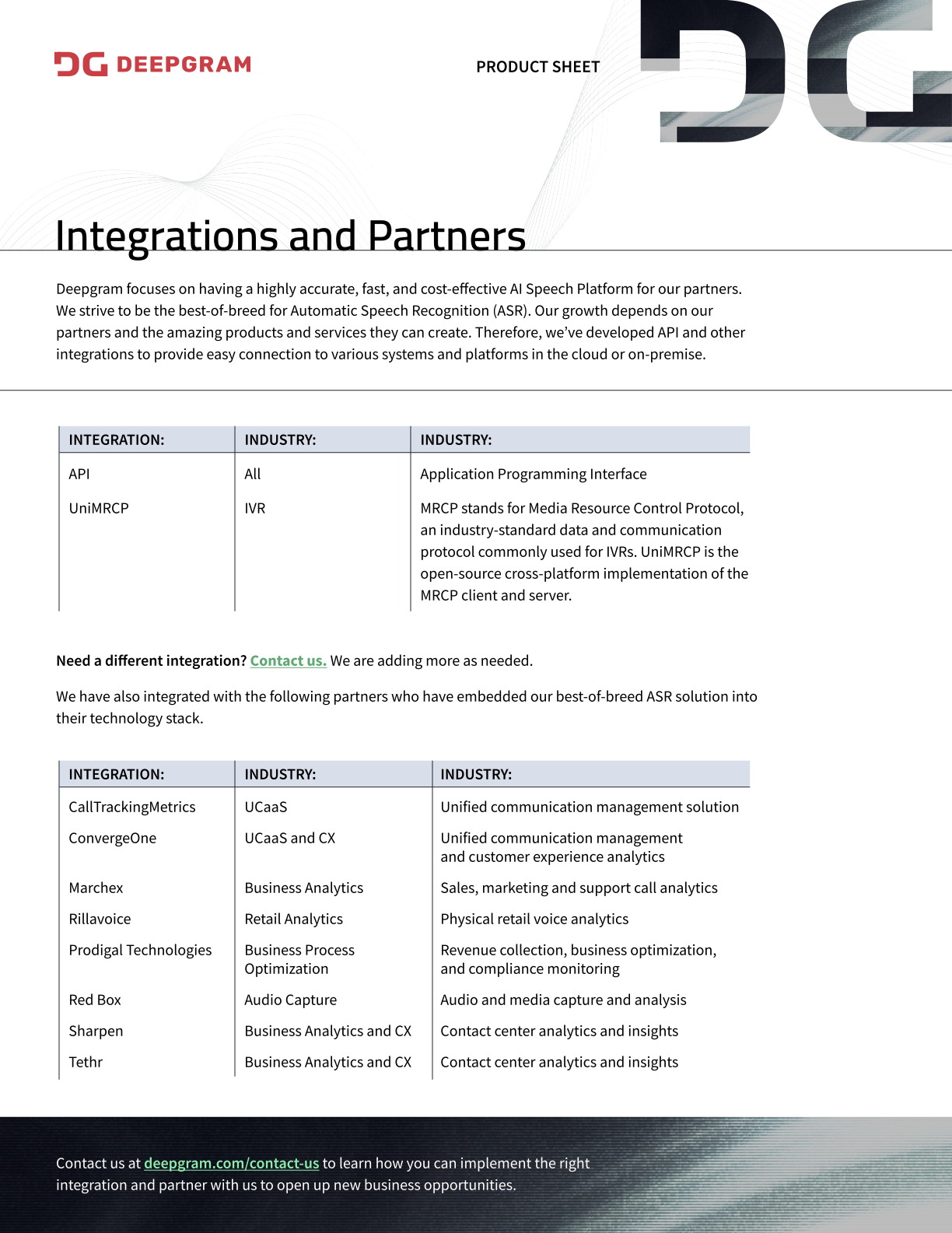 product-sheets-integrations-and-partners-20210316